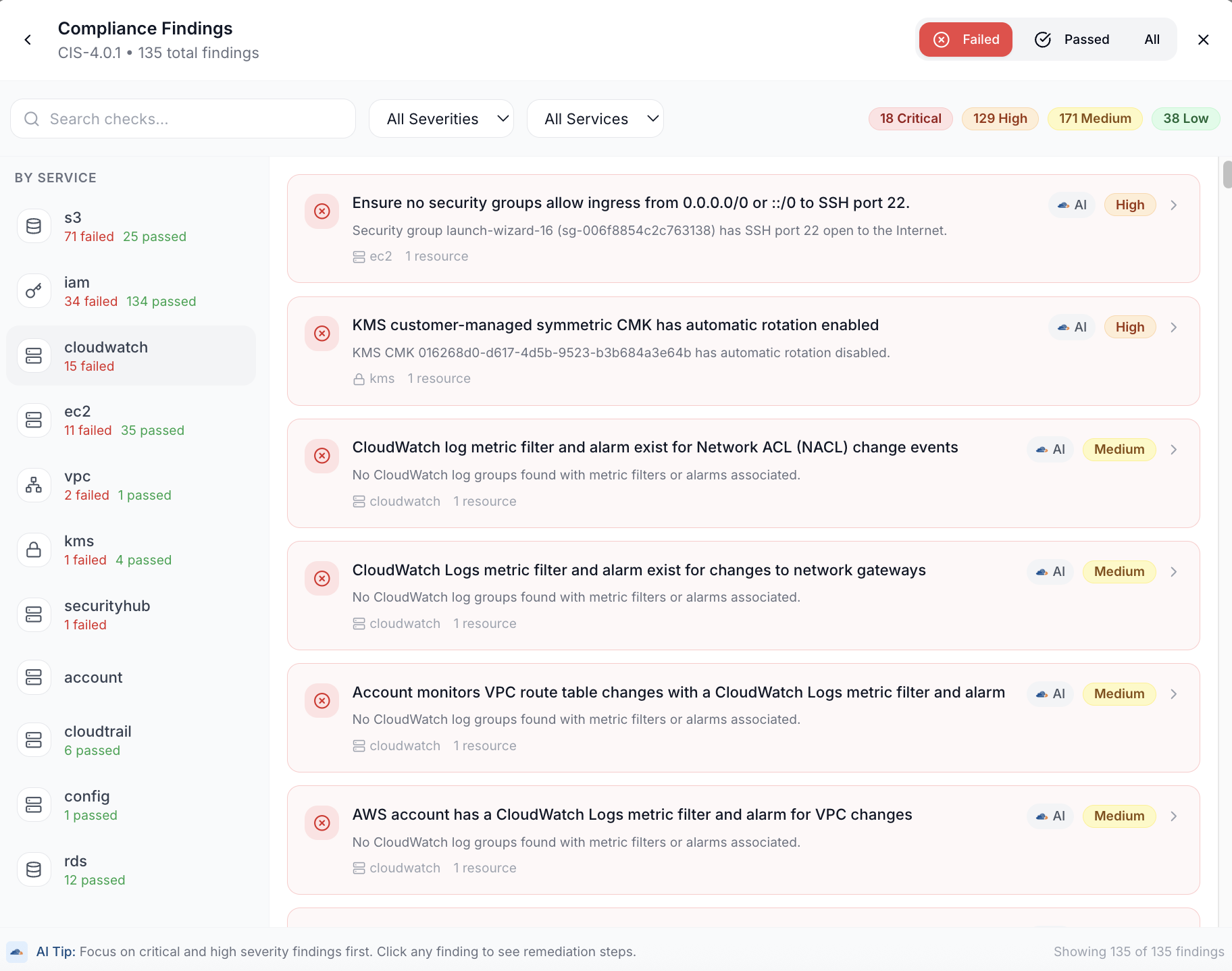 Exposure findings ranked by severity